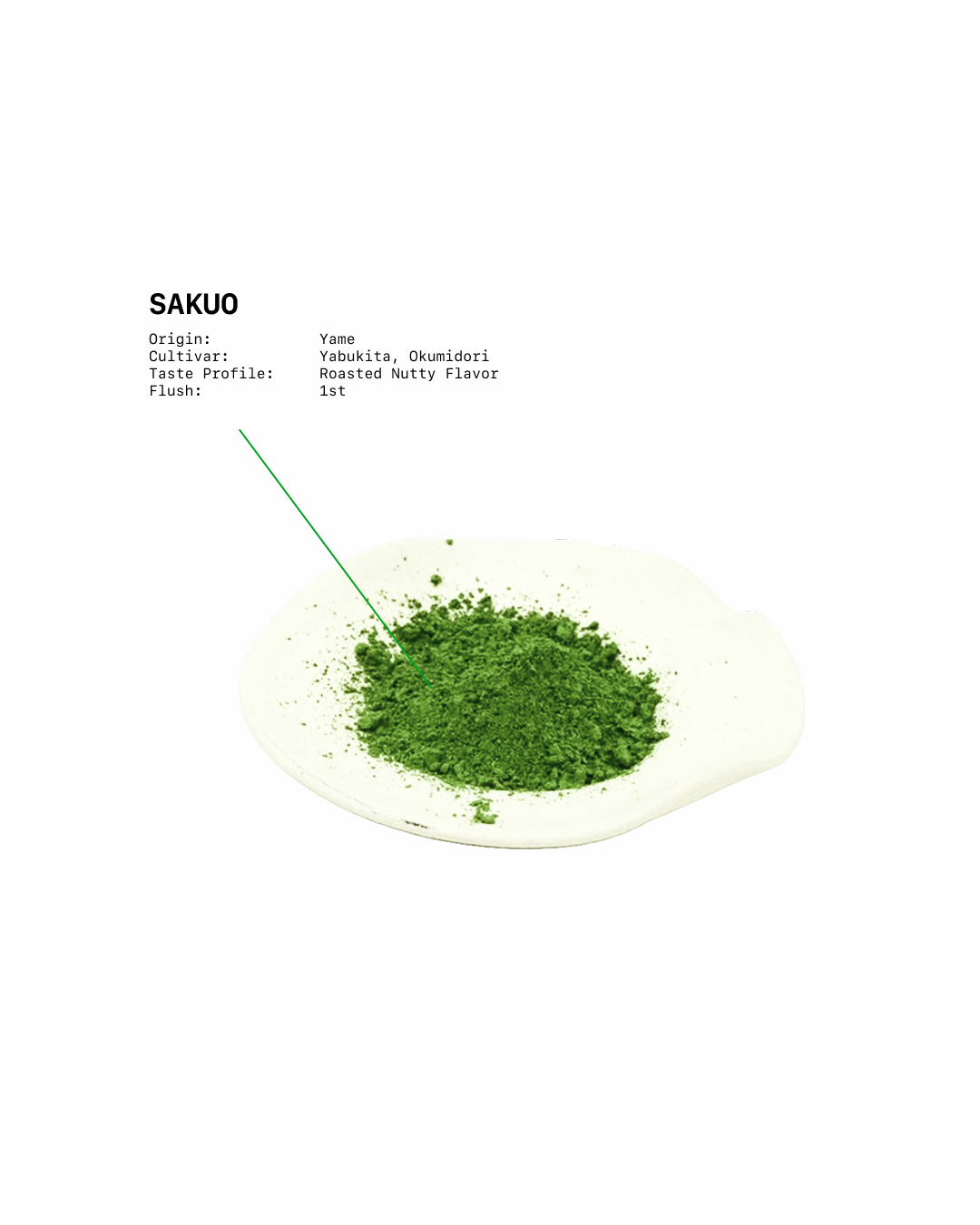 Sakuo Tin 30g - Image 3