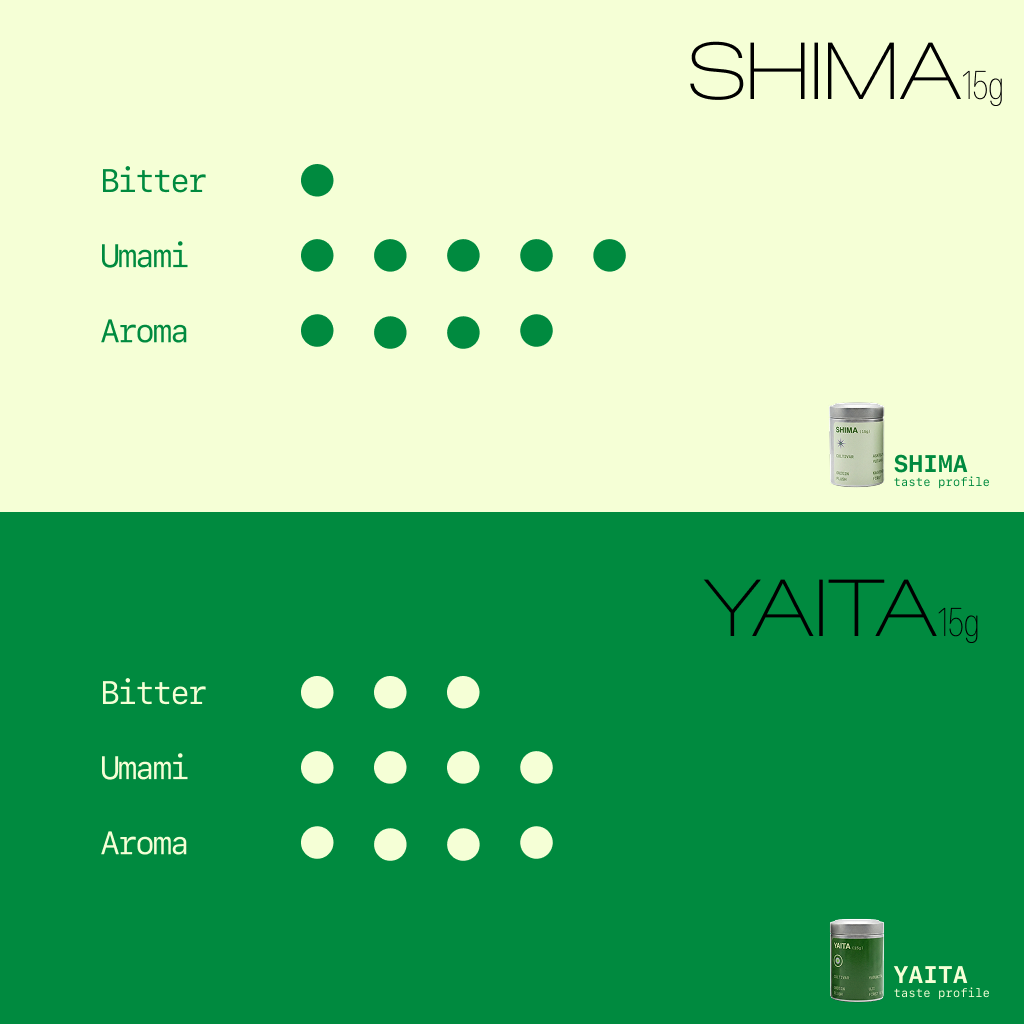Daburu Ceremonial Matcha Set - Yaita & Shima - Image 3